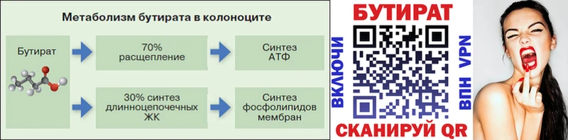 БУТИРАТ бутандиол  гидра сайт  Нефтегорск 